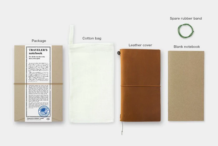 Notatnik Traveler's Notebook | Camel - Image 2