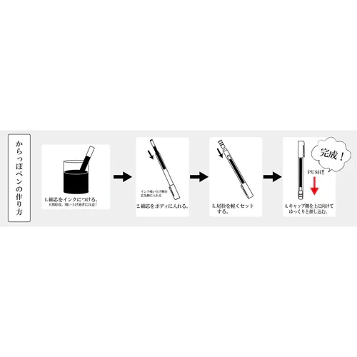 Zestaw Brush Penów na Atrament Kuretake Karappo - Image 4